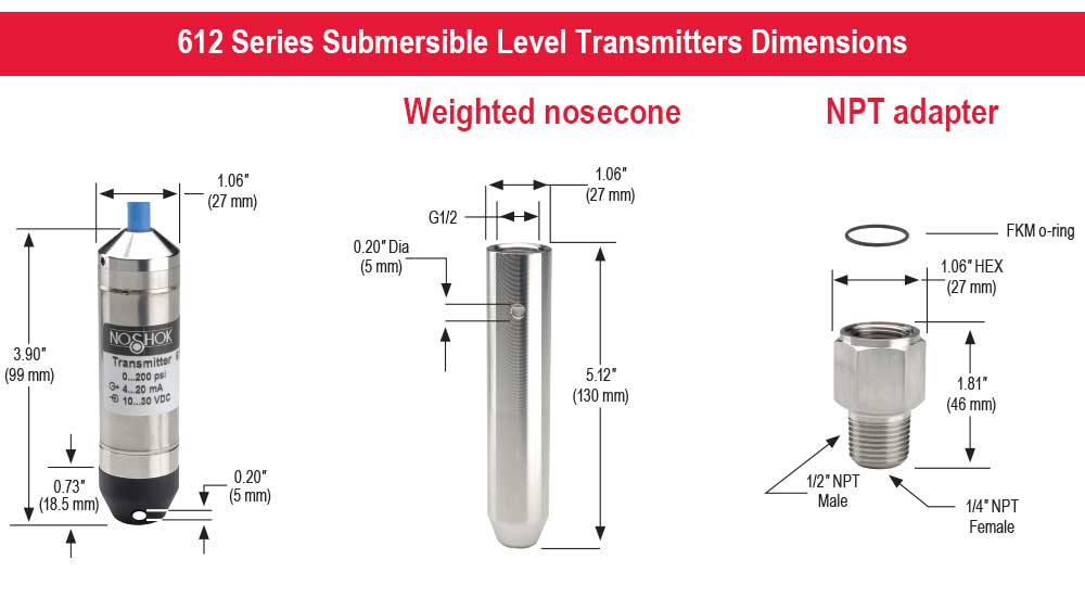 https://b1.noshokmedia.com/images/Dimensions for 612 Series Submersible Level Transmitters.jpg